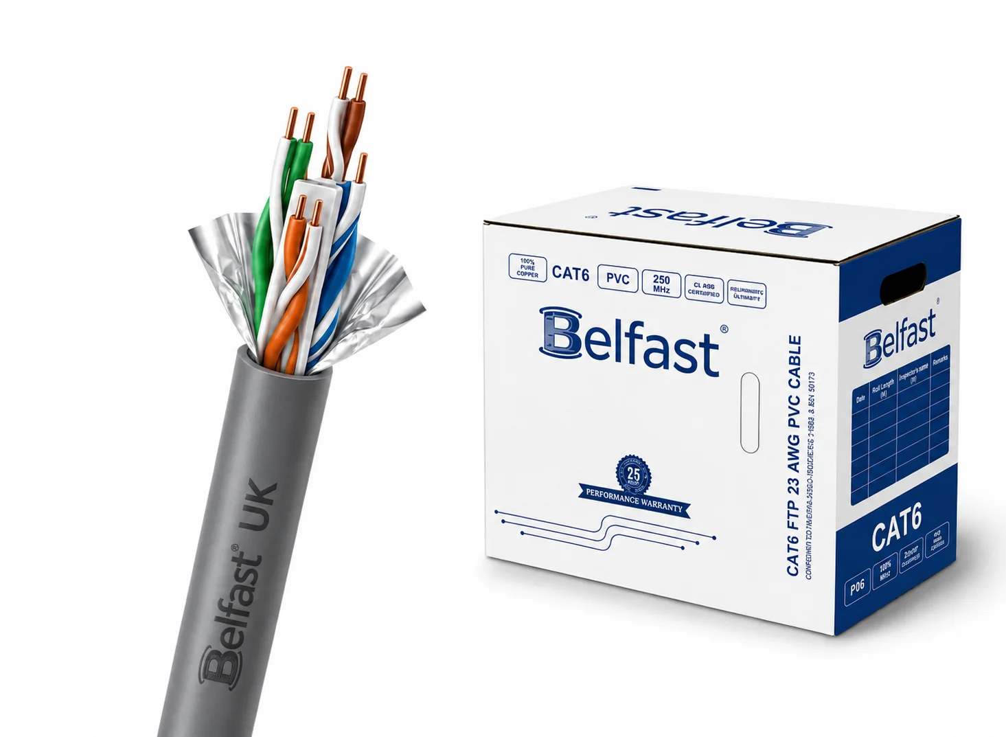 BCS1038  Data / LAN Belfast Cables