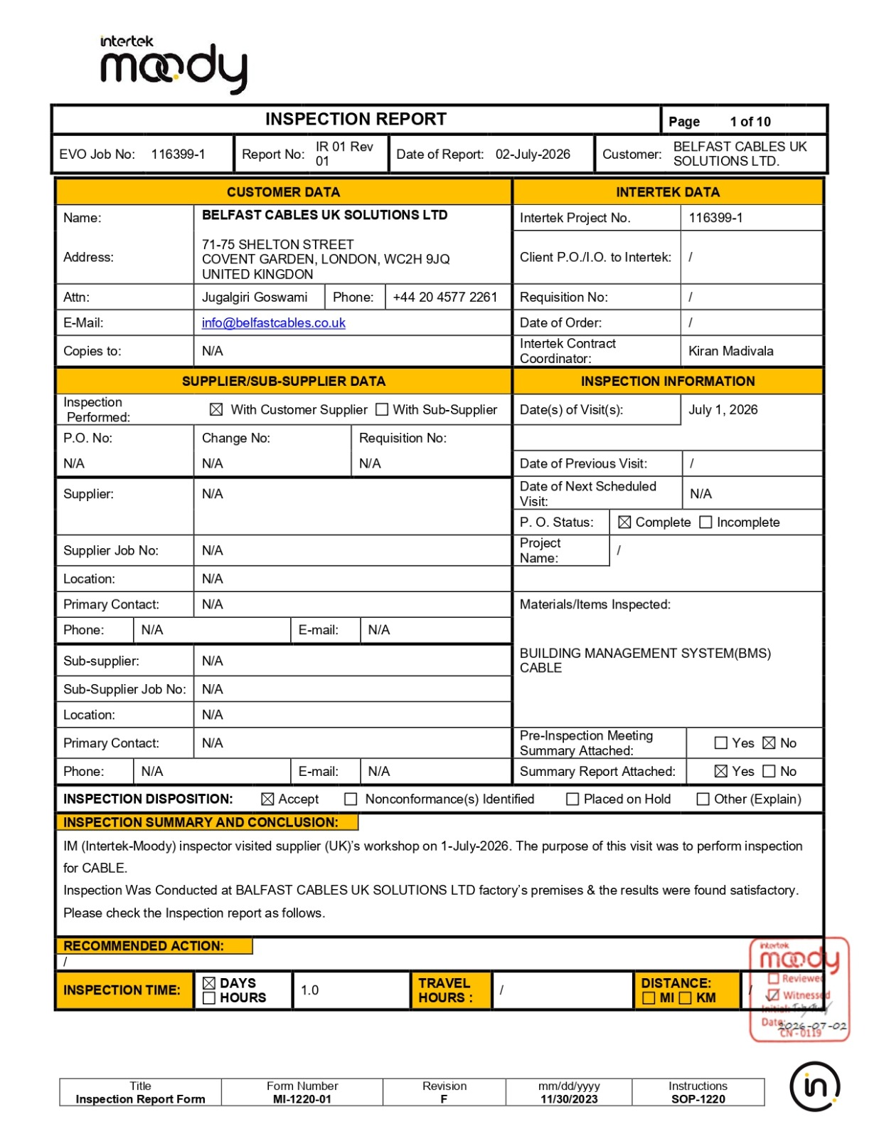 Intertek Certificate